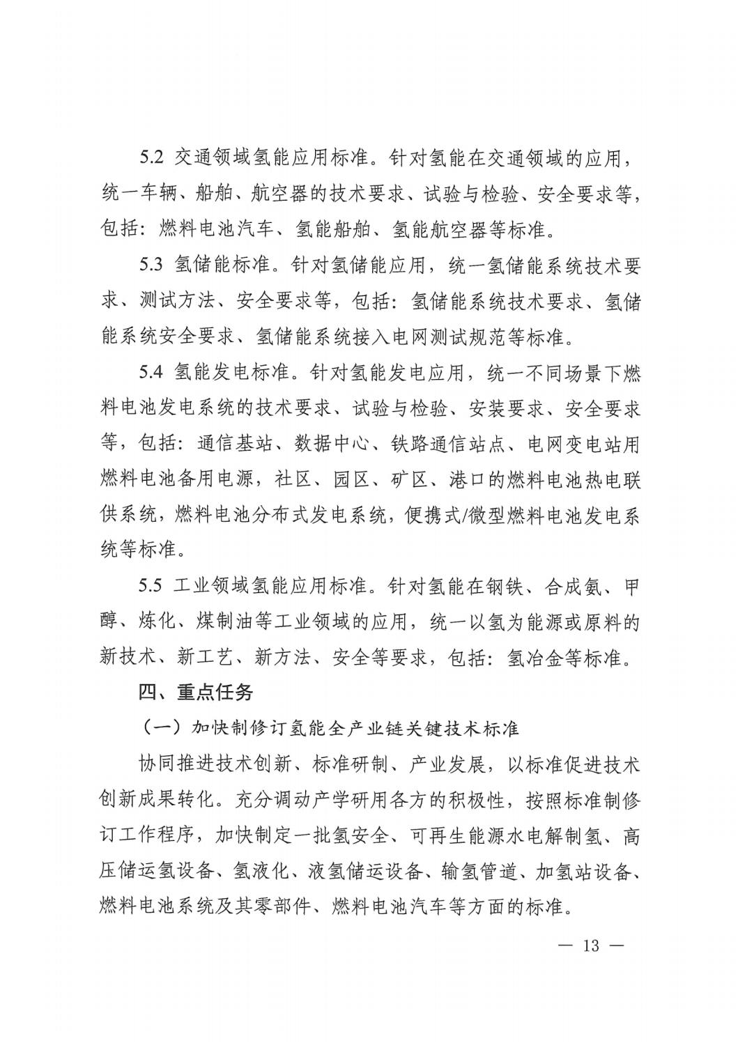 2023.7.19關于印發《氫能產業標準體系建設指南（2023版）》的通知_12.jpg