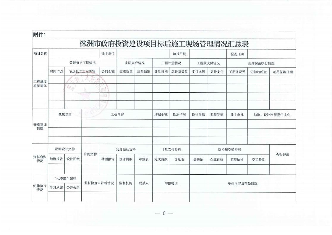 9關于進一步加強政府性投資項目標后建設管理的通知(3)_05.jpg